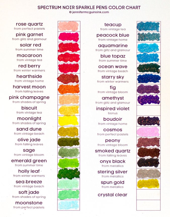 Spectrum Noir Color Chart