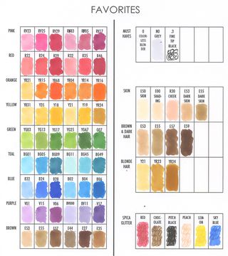 Copic Favorites