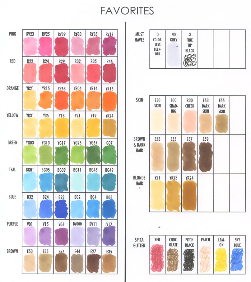 Copic Sketch Color Chart 2016